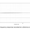 SR20 Gen 2 - Frequency Response