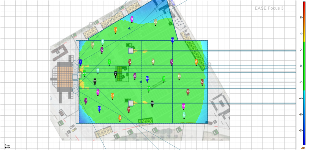 La Raíz - Ease Focus 3