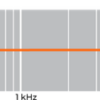 M23R - Frequency Response