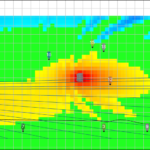 La Raíz - Navarra Arena - EASE Focus 3