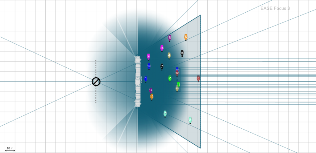 Festival Gigante 2025 - Ease Focus 3