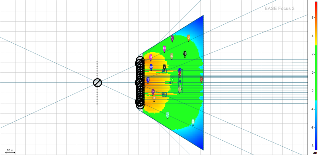 Festival Gigante 2025 - Ease Focus 3