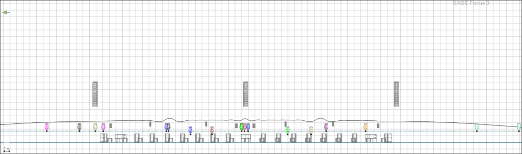 Festival Gigante 2025 - Ease Focus 3