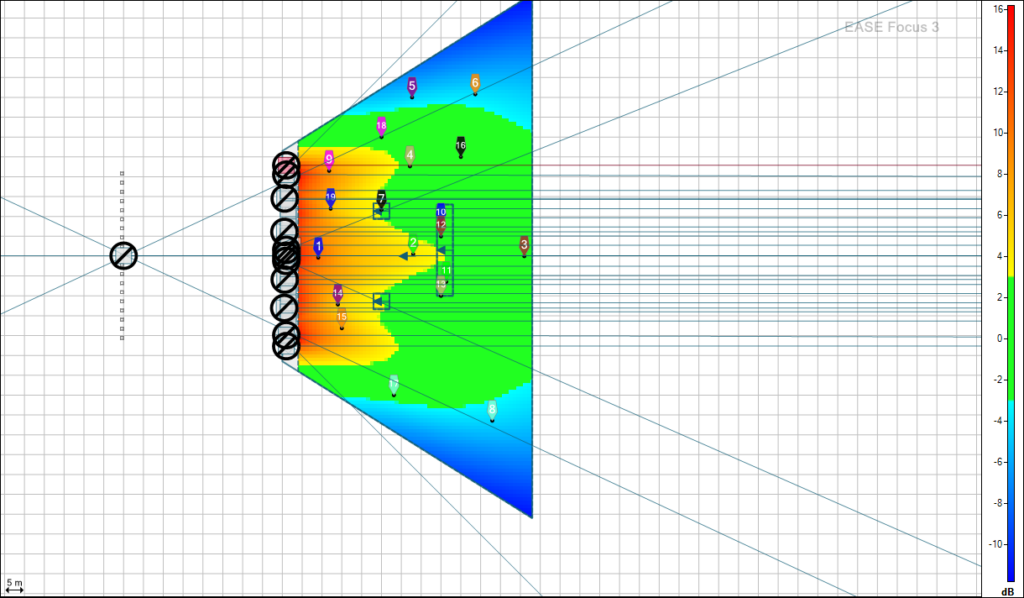 Festival Gigante 2025 - Ease Focus 3